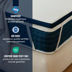Surmatelas Cloudy - mémoire de forme - 5cm