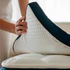 Surmatelas Cloudy - mémoire de forme - 5cm