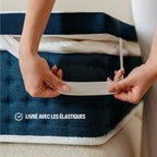 Surmatelas Cloudy - mémoire de forme - 5cm