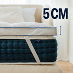 Surmatelas Cloud - fibre de polyester - 5cm