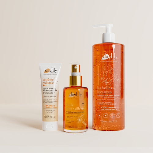 Coffret Women Beauty