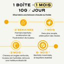 Coffret Découverte Collagène Ritual