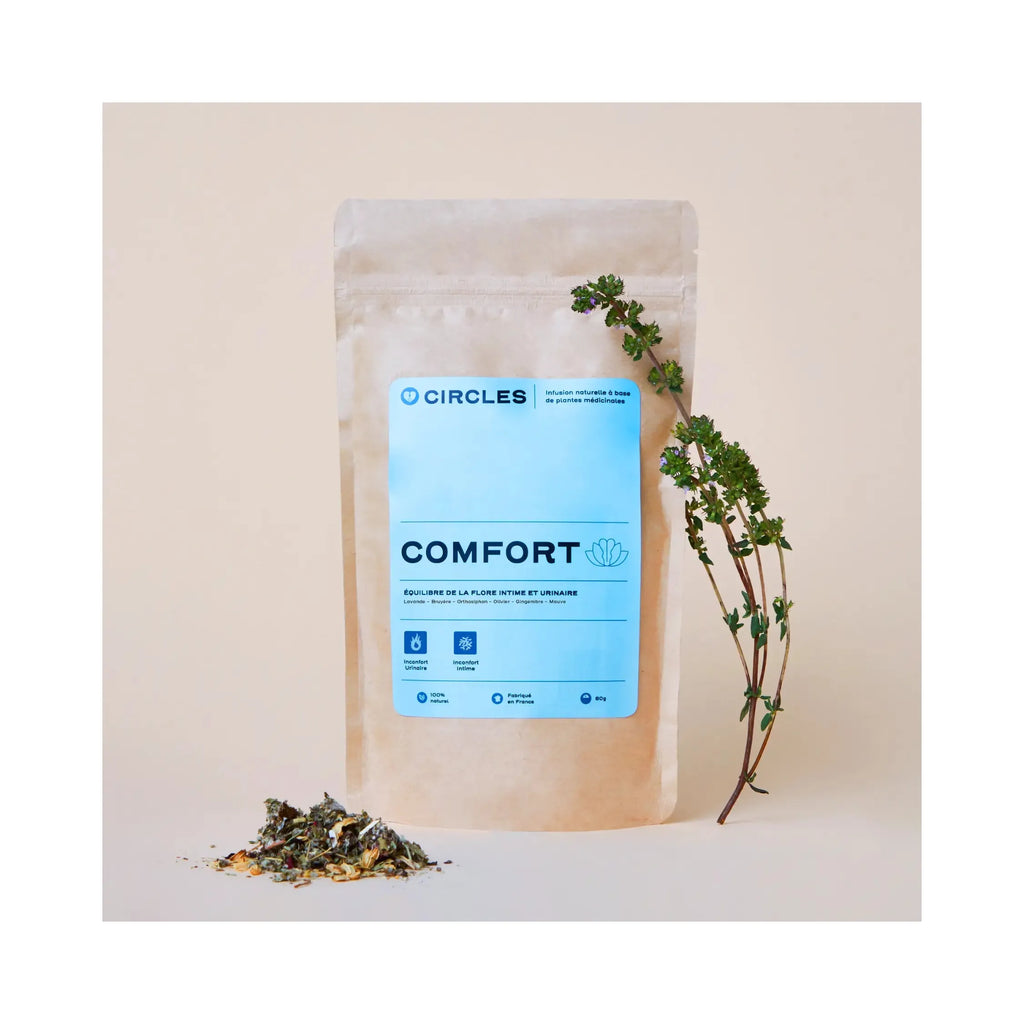 Comfort - Intimate & Urinary Balance