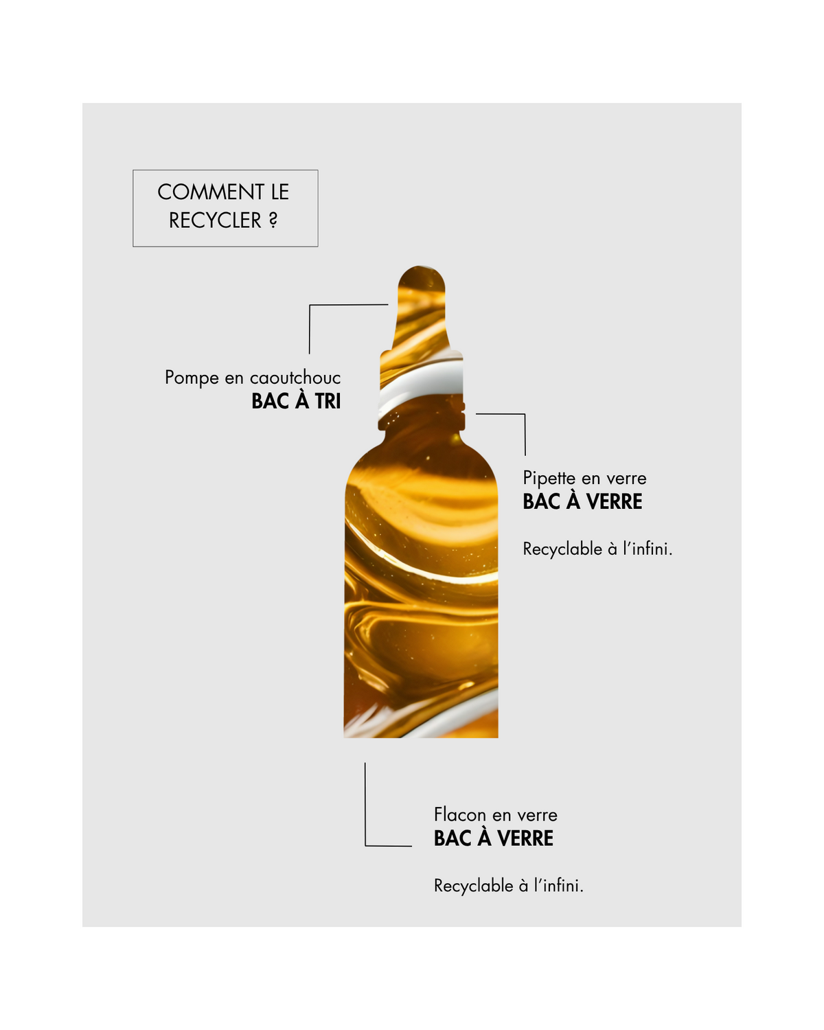 Antioxidant Treatment Oil