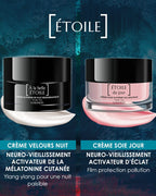 Garancia Anti-Aging & Anti-Wrinkle Laboratory [À la belle ÉTOILE]