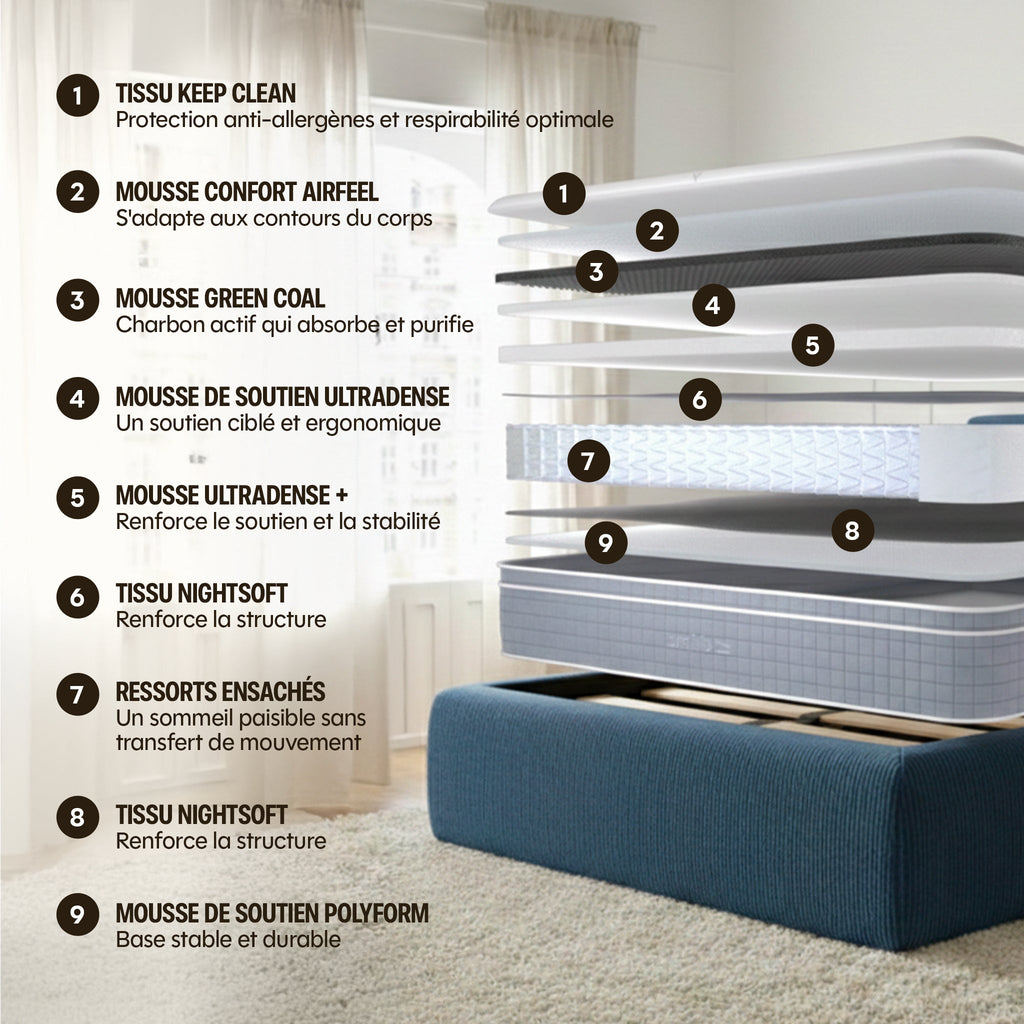 Matelas Hybride Elite - L'ultra by Drimz