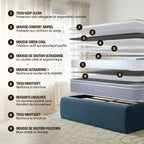 Matelas Hybride Elite - L'ultra by Drimz