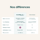 Pur Collagène Marin Confort