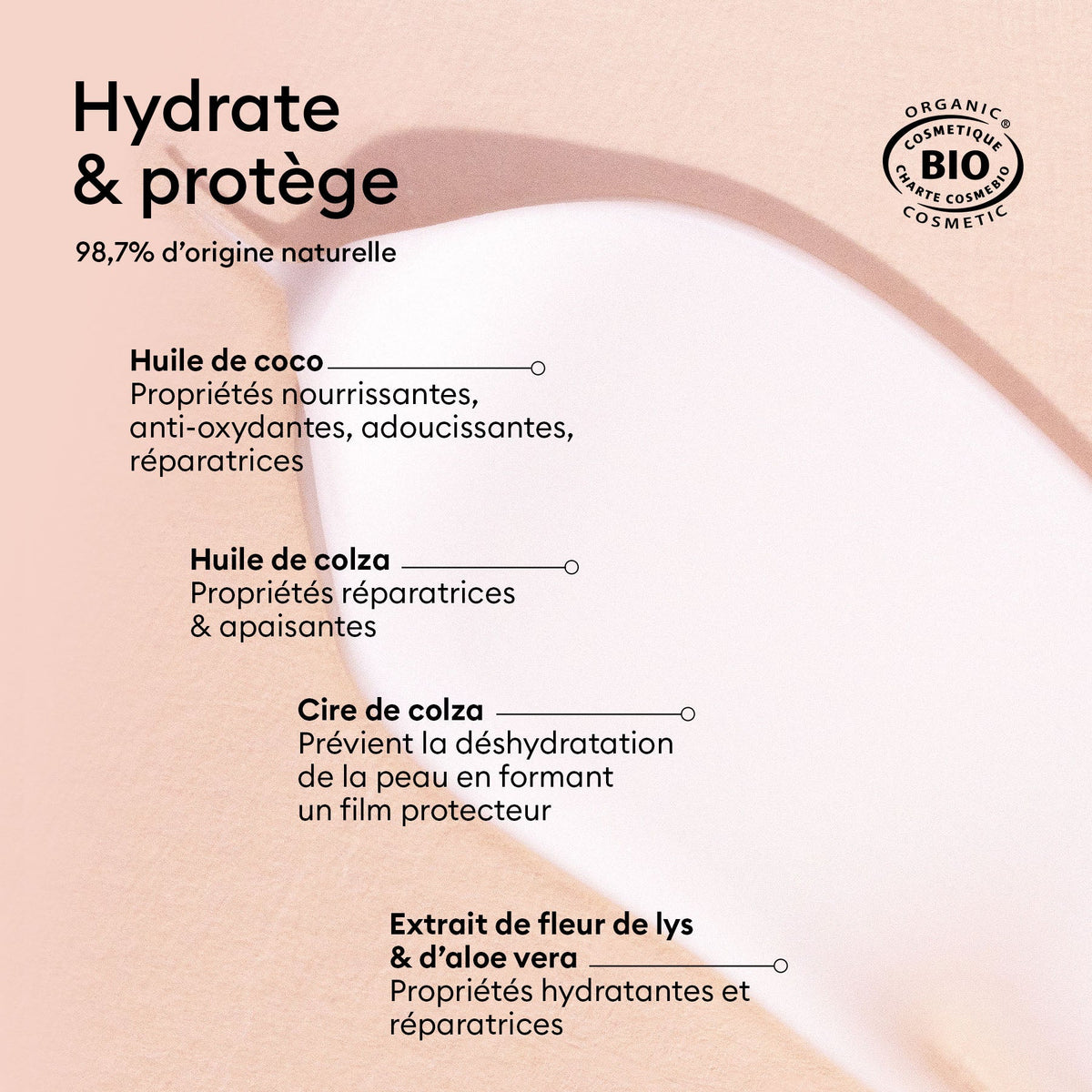 Crema de Manos con Aroma de Flor de Azahar - Cosmos Organic