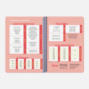 Carnet De Recettes