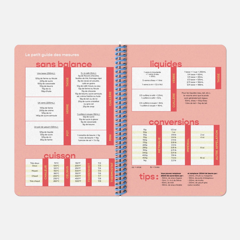 Carnet De Recettes