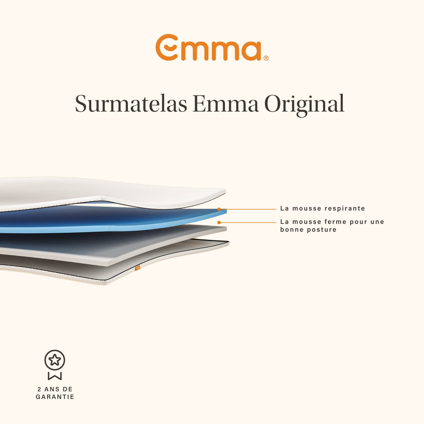 Surmatelas Emma Original