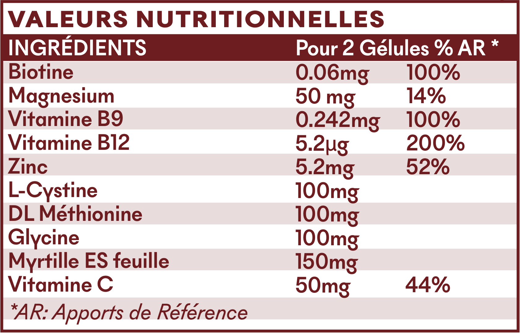 Anti-hair loss supplements 3MONTHS (pre-order - delivery April 29) - MakeMyMask
