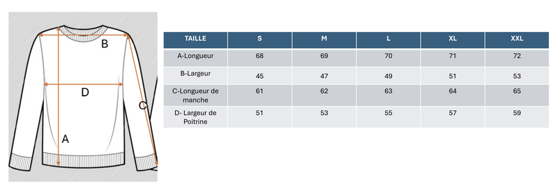 Pull Col Rond Zach - Rouge Bordeau