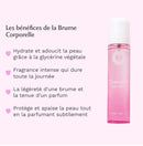 Musc Blanc - L’Irrésistible Parfum Corps