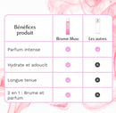 Musc Blanc - L’Irrésistible Parfum Corps