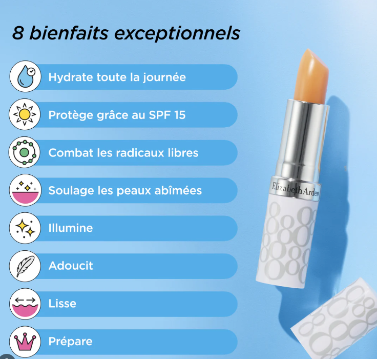 Baume Protecteur Pour Les Lèvres Soin Coloré Spf 15 Honey - Eight Hour®