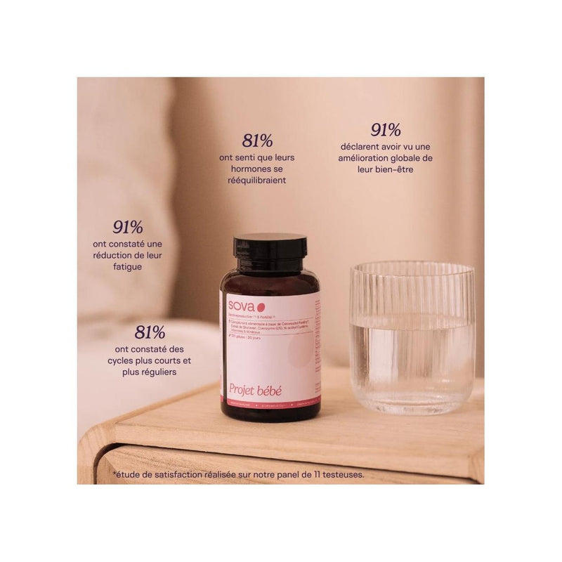 Projet Bébé - Inositol & Multivitamine Préconception