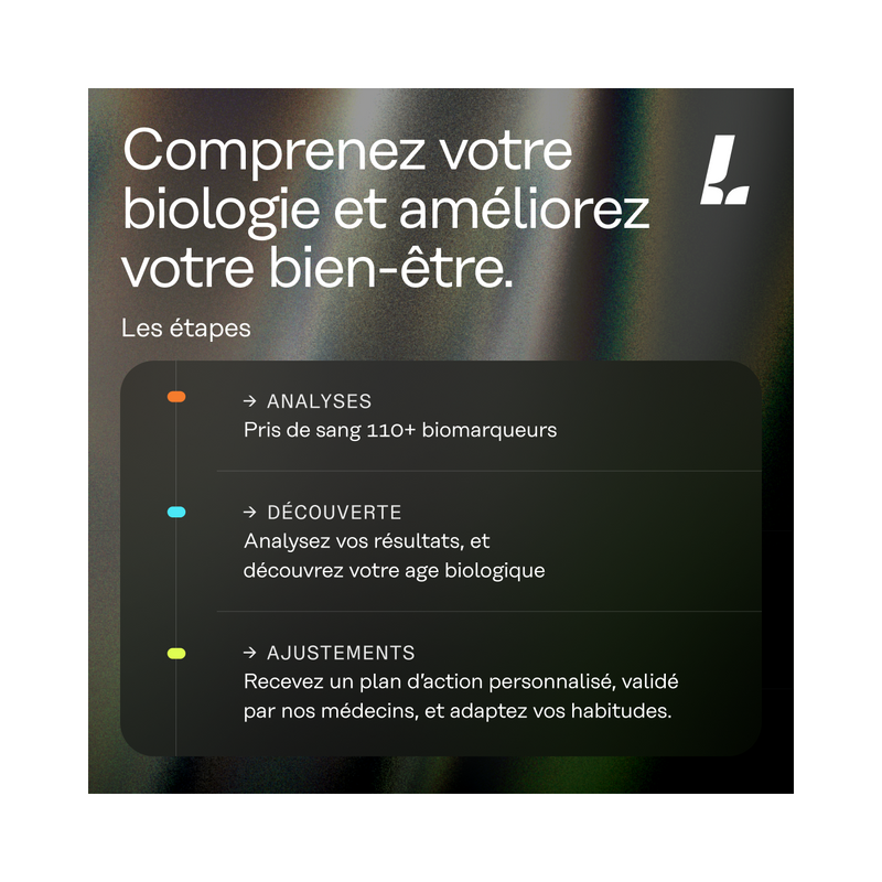 2 Bilans / par an 110 biomarqueurs