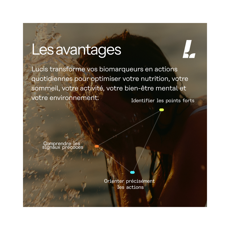 2 Bilans / par an 110 biomarqueurs