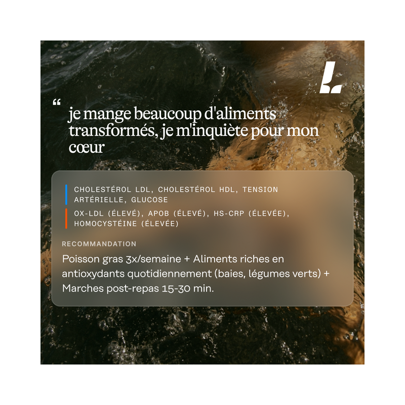 2 Bilans / par an 110 biomarqueurs