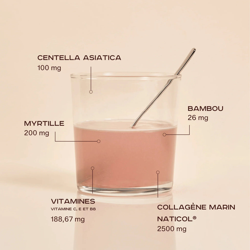 Le Collagène Neutre