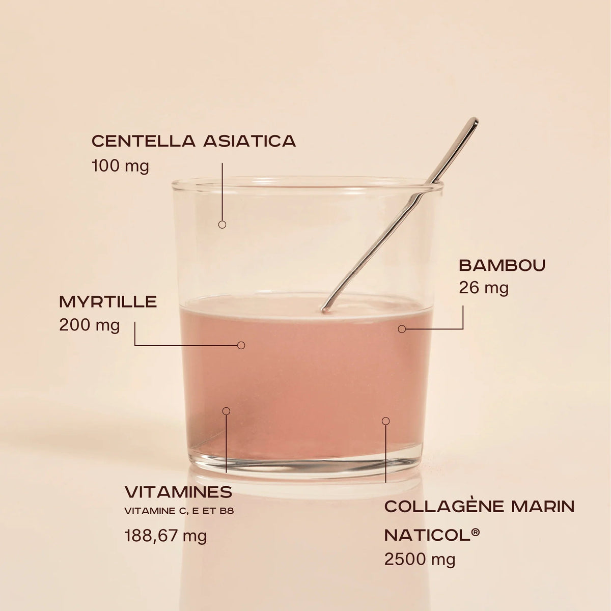 Le Collagène Neutre