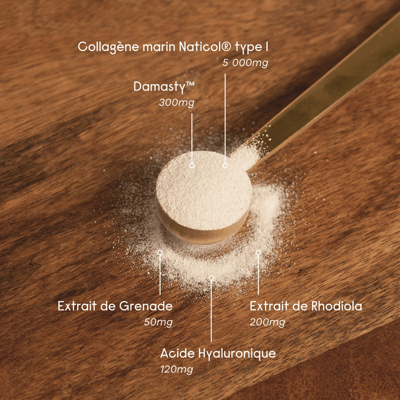 Collagen+