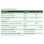 Nutritional values of MakeMyMask's SOS Dry Patches Supplement against psoriasis and dry patches