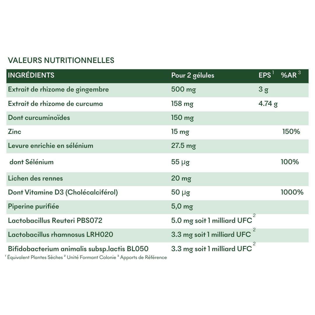 SOS Oily Flakes Supplement