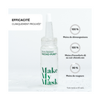 Protocole Anti-Pellicules Grasses & Ds