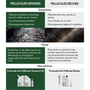 Protocole Anti-Pellicules Sèches