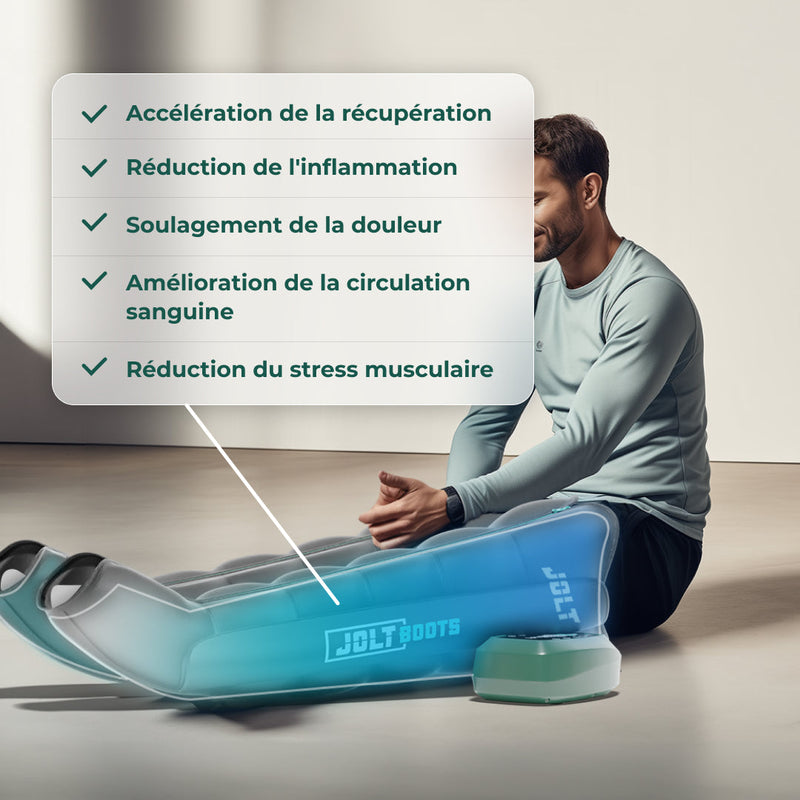 Jolt Cryo Pad - Compatible Jolt Boots - Pants