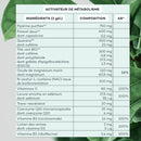 Programme Energie Profonde