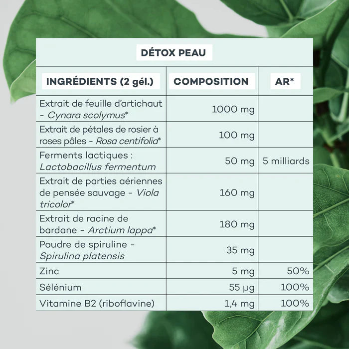 Détox Peau