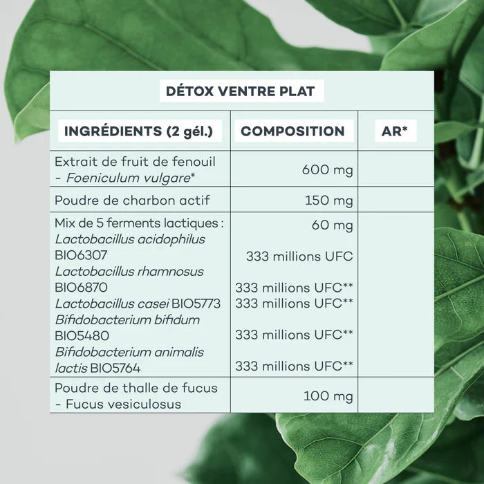 Détox Ventre Plat
