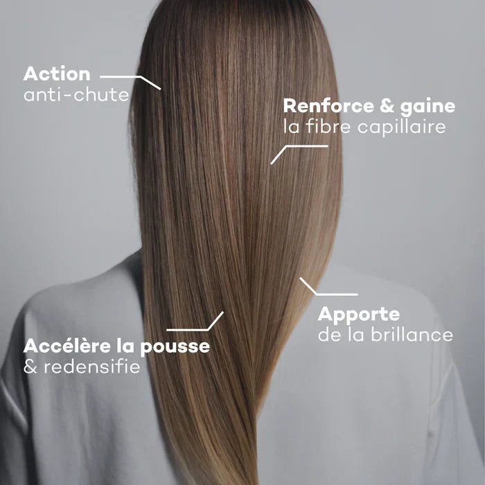 Pro-Collagène Cheveux 360° - Anti-Chute & Réparation