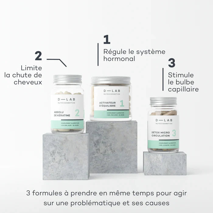 Programme Masse-Capillaire - Anti-Chute & Redensifiant - Etui Multilingue