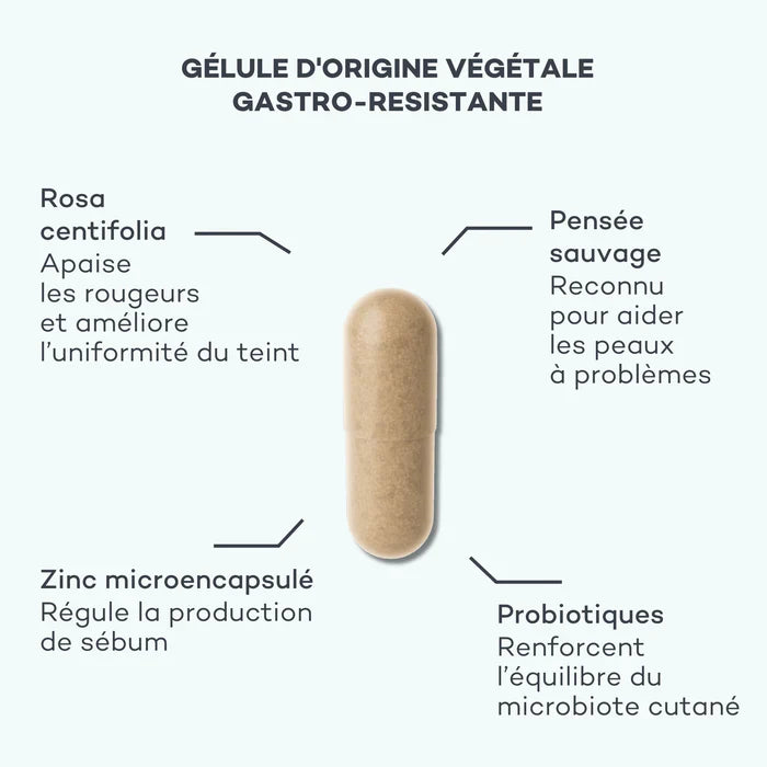 Détox Peau