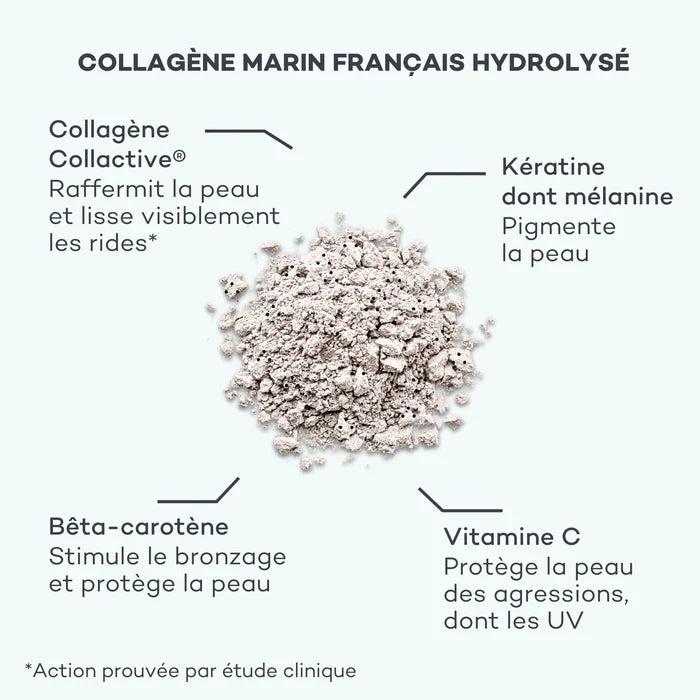 Pro-Collagène Solaire - Bronzage Parfait