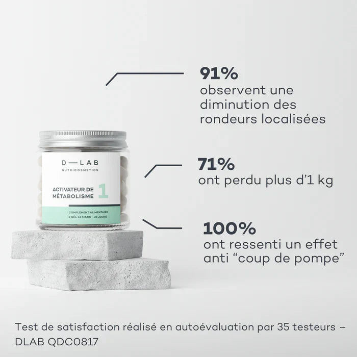 Programme Energie Profonde