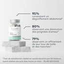 Détox Ventre Plat
