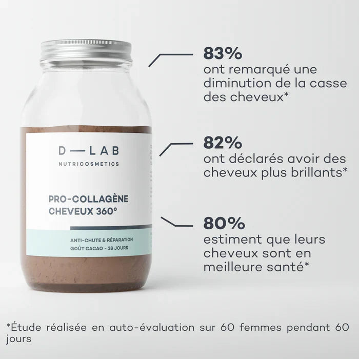 Pro-Collagène Cheveux 360° - Anti-Chute & Réparation