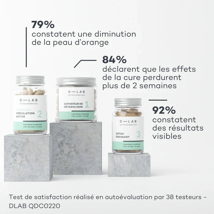 Programme Action-Capitons