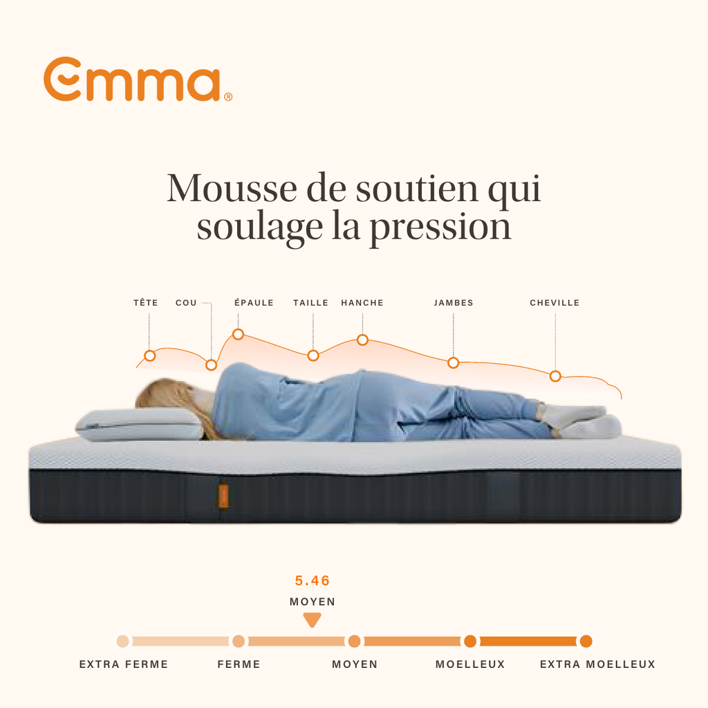 Matelas Original Lite