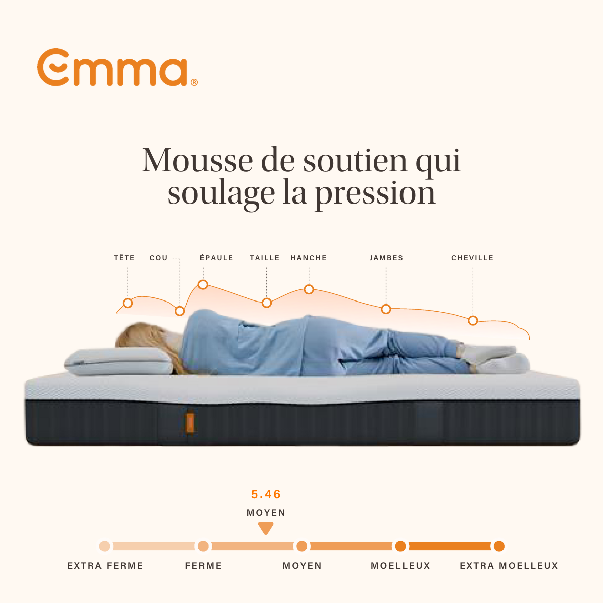 Matelas Original Lite