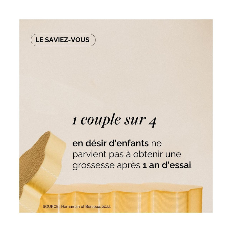 Pack Baby Boost Duo : Fertilité Homme Et Femme