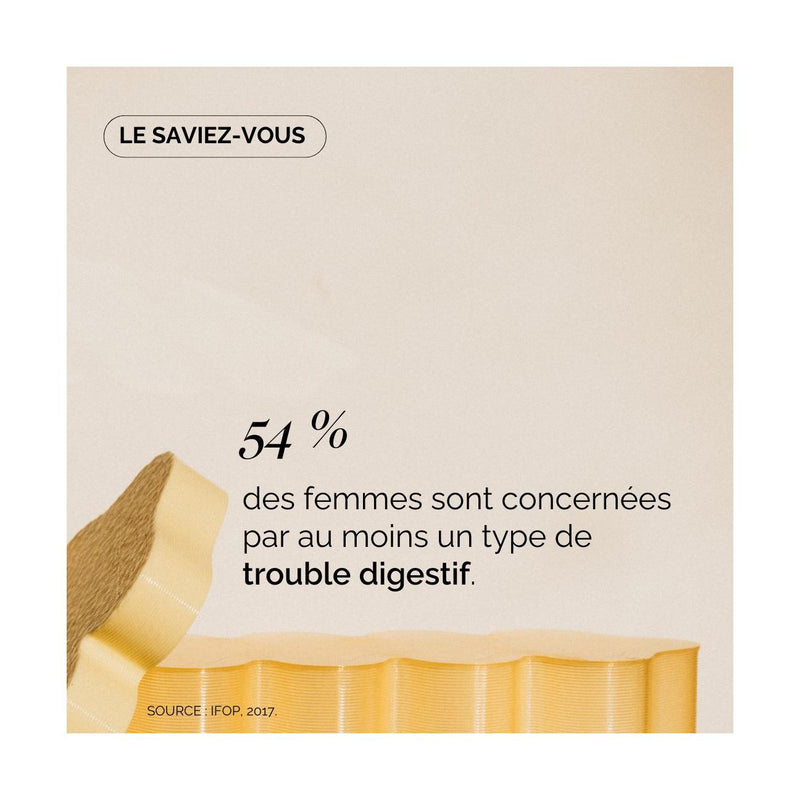 Pack Reset : Détox Et Confort Intestinal