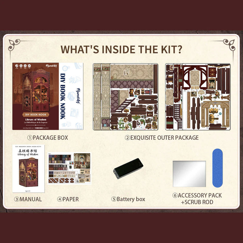 Book Nook - La Bibliothèque De La Sagesse