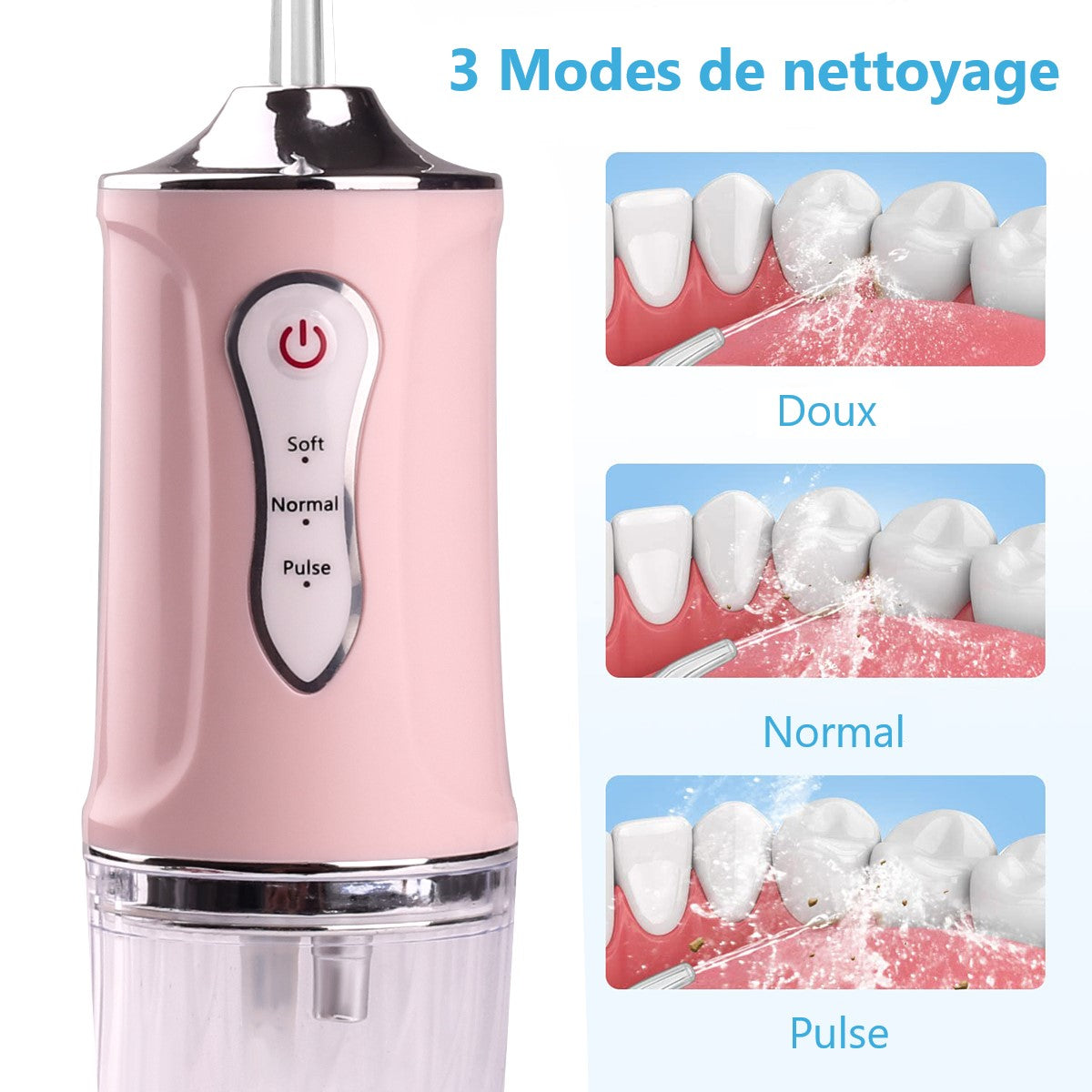 Chorro dental